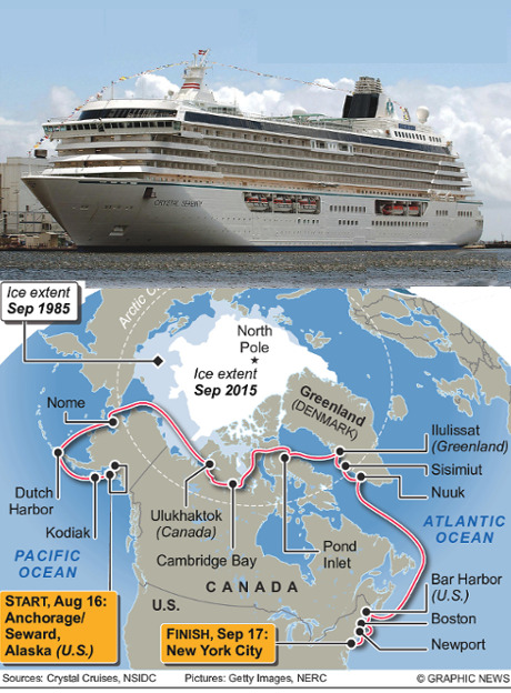 Crystal Serenity crossing the Northwest Passage.